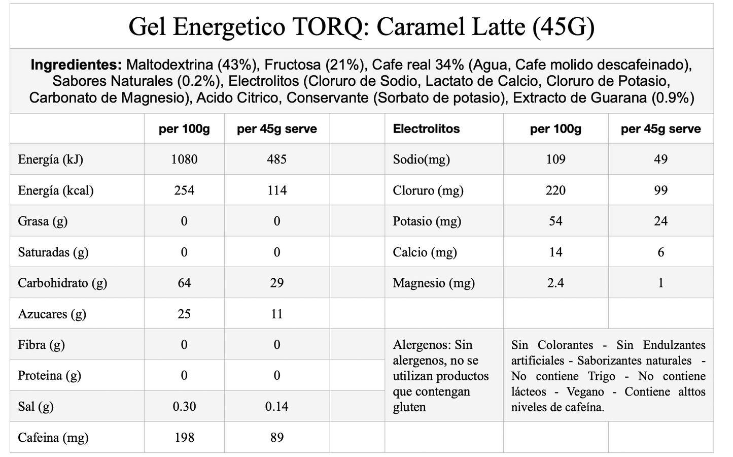 TORQ Energy Gel – Caramel Latte (caramelo latte), con cafeína, con electrolitos, 45 g