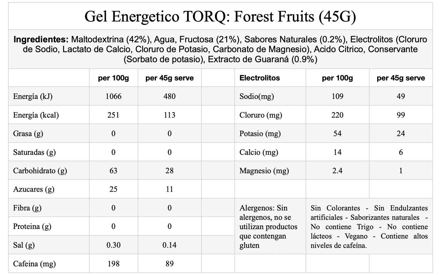 TORQ Energy Gel – Forest Fruits + Guarana (frutos del bosque + guaraná), con cafeína, con electrolitos, 45 g