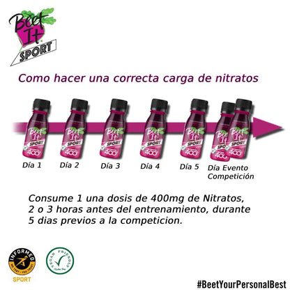 Beet It Sport Nitrate 400mg